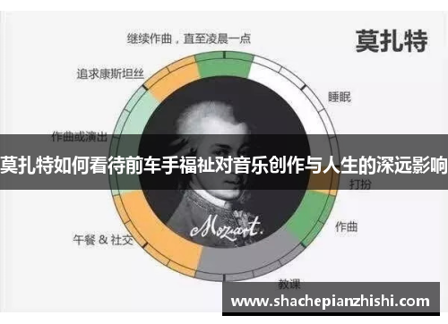 莫扎特如何看待前车手福祉对音乐创作与人生的深远影响 莫扎特如何看待前车手福祉对音乐创作与人生的深远影响